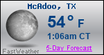 Weather Forecast for McAdoo, TX
