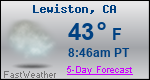 Weather Forecast for Lewiston, CA