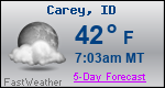 Weather Forecast for Carey, ID