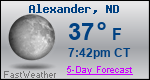 Weather Forecast for Alexander, ND