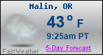 Weather Forecast for Malin, OR