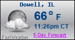Weather Forecast for Dowell, IL