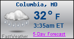 Weather Forecast for Columbia, MD