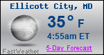 Weather Forecast for Ellicott City, MD