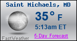 Weather Forecast for Saint Michaels, MD