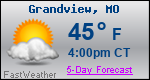 Weather Forecast for Grandview, MO
