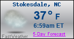 Weather Forecast for Stokesdale, NC
