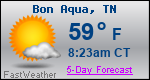 Weather Forecast for Bon Aqua, TN