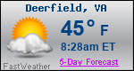 Weather Forecast for Deerfield, VA