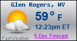 Weather Forecast for Glen Rogers, WV