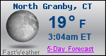 Weather Forecast for North Granby, CT