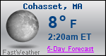 Weather Forecast for Cohasset, MA