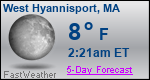 Weather Forecast for West Hyannisport, MA