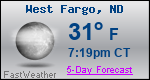 Weather Forecast for West Fargo, ND