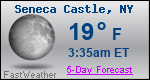 Weather Forecast for Seneca Castle, NY