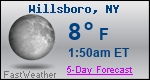 Weather Forecast for Willsboro, NY