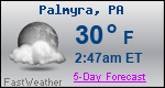 Weather Forecast for Palmyra, PA