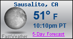 Weather Forecast for Sausalito, CA