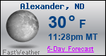 Weather Forecast for Alexander, ND