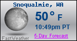 Weather Forecast for Snoqualmie, WA