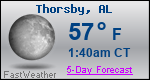 Weather Forecast for Thorsby, AL