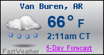Weather Forecast for Van Buren, AR