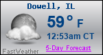 Weather Forecast for Dowell, IL