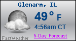 Weather Forecast for Glenarm, IL