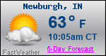 Weather Forecast for Newburgh, IN