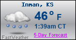 Weather Forecast for Inman, KS
