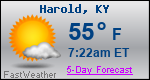Weather Forecast for Harold, KY