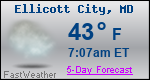 Weather Forecast for Ellicott City, MD