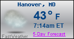 Weather Forecast for Hanover, MD