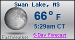 Weather Forecast for Swan Lake, MS