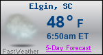 Weather Forecast for Elgin, SC