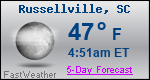 Weather Forecast for Russellville, SC