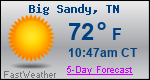 Weather Forecast for Big Sandy, TN