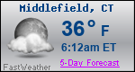 Weather Forecast for Middlefield, CT