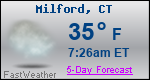 Weather Forecast for Milford, CT