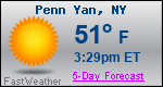 Weather Forecast for Penn Yan, NY