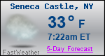 Weather Forecast for Seneca Castle, NY