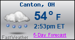 Weather Forecast for Canton, OH
