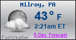 Weather Forecast for Milroy, PA
