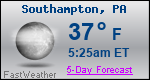 Weather Forecast for Southampton, PA