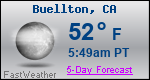 Weather Forecast for Buellton, CA