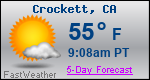 Weather Forecast for Crockett, CA