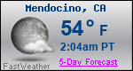 Weather Forecast for Mendocino, CA