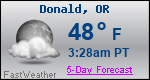 Weather Forecast for Donald, OR