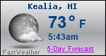 Weather Forecast for KeÄlia, HI