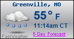 Weather Forecast for Greenville, MO